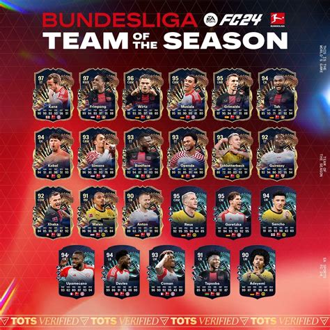 tots bundesliga|Confirmed: Bundesliga Team of the Season 2023/24 by EA FC 24!